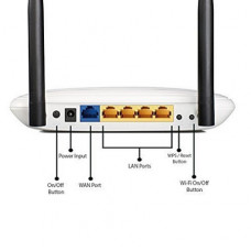 Маршрутизатор TP-Link TL-WR841ND